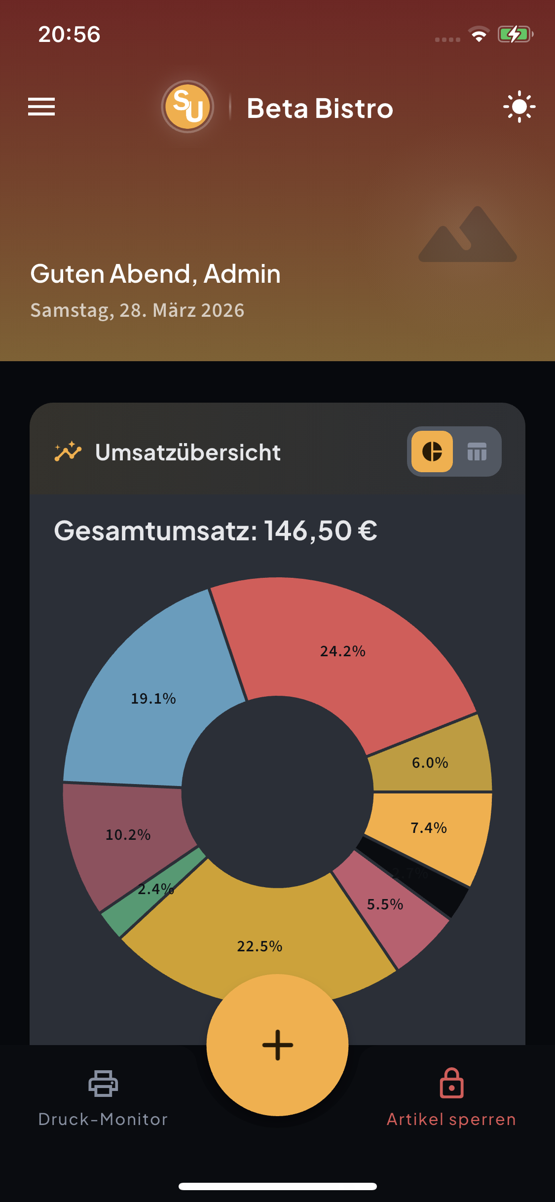 ServeUp App — Dashboard
