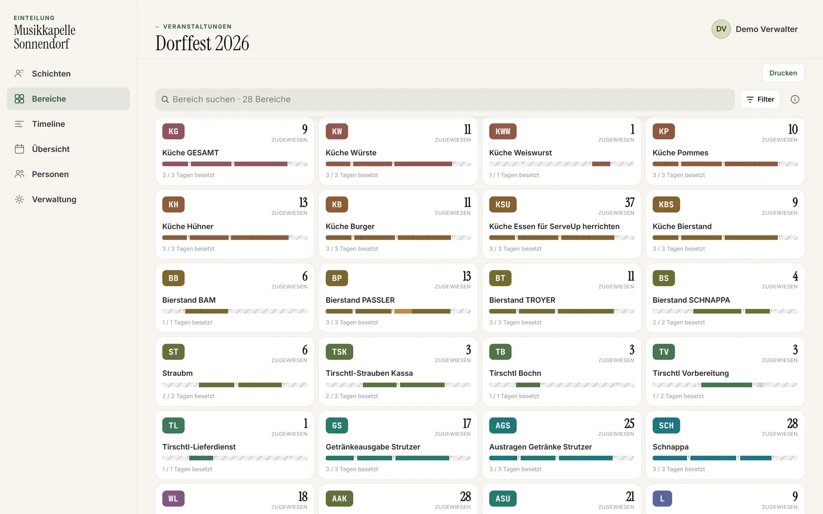 ShiftPlanner Bereiche-Ansicht: Karten pro Stand mit Farbe und Deckungsbalken