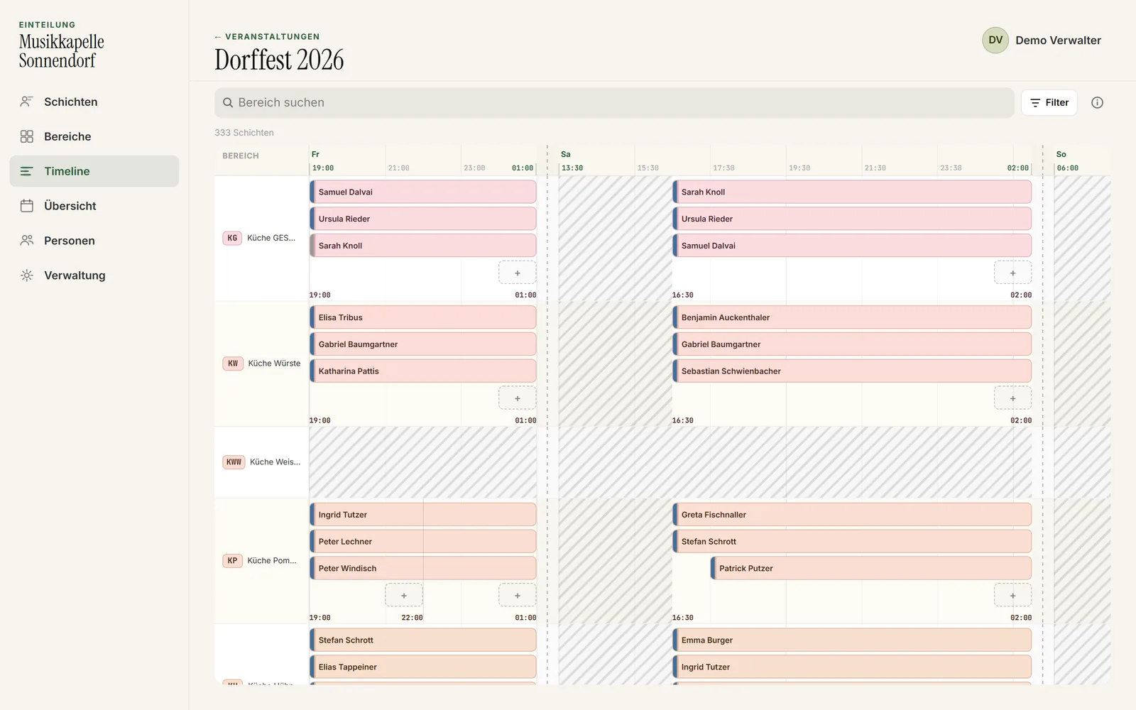 ShiftPlanner Timeline: alle Bereiche auf einer durchgehenden Zeitachse